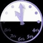 www.retrosellers.com The Definitive site for Retro and Nostalgia